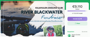 €900 Left to Reach Goal – Kil...